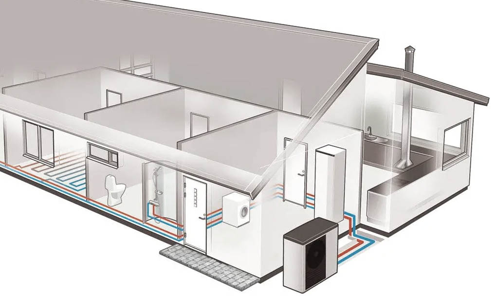 Vzduch-voda tepelné čerpadlo