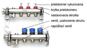 Nastavenie podlahového vykurovania