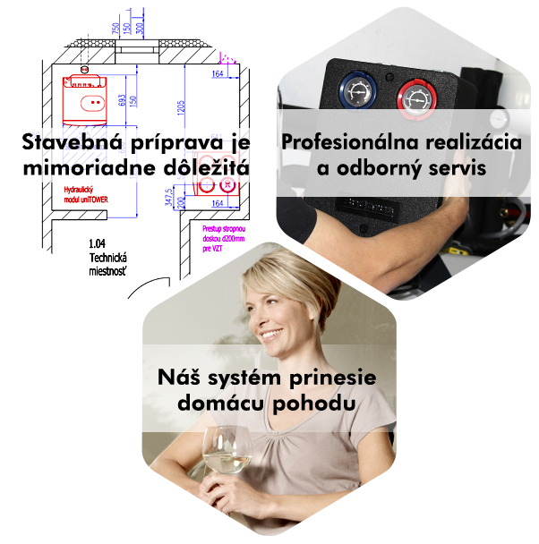 Moderné vykurovanie Moderné vykurovanie